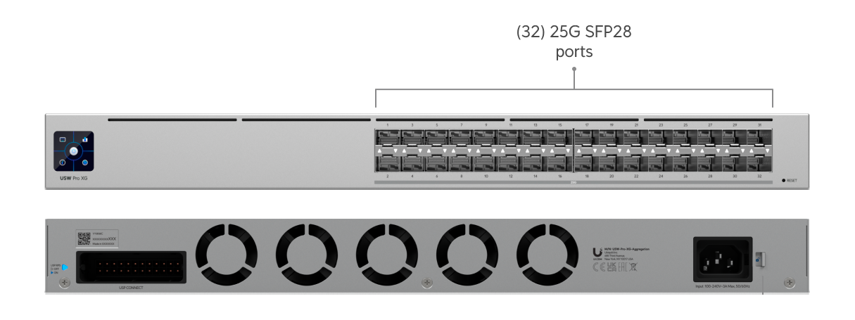 usw-pro-xg-aggregation-1.png